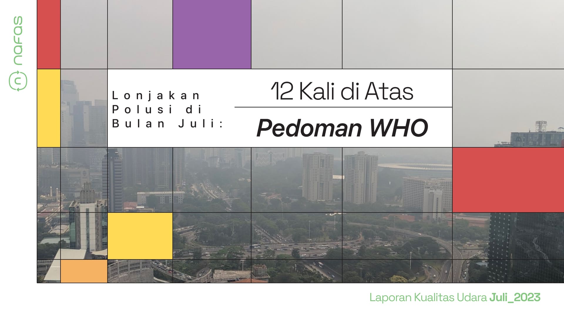 Lonjakan Plusi di Bulan Juli: 12 Kali di Atas Pedoman WHO