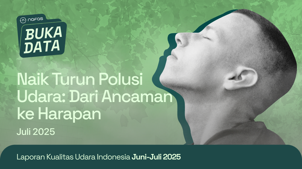 Naik Turun Polusi Udara: Dari Ancaman ke Harapan
